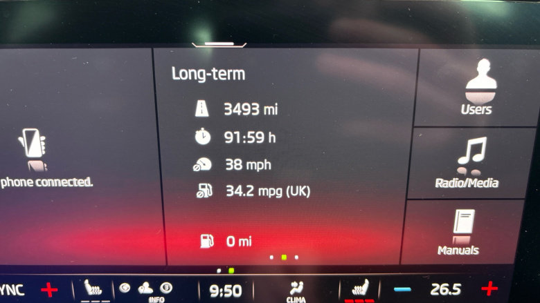 Skoda Octavia 2.0 TSI vRS 5dr Petrol Hatchback